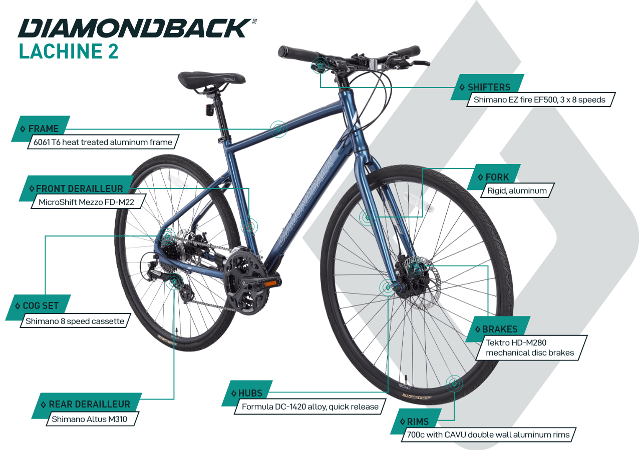Lachine 2 - Hybrid Bike (700C) - infographic