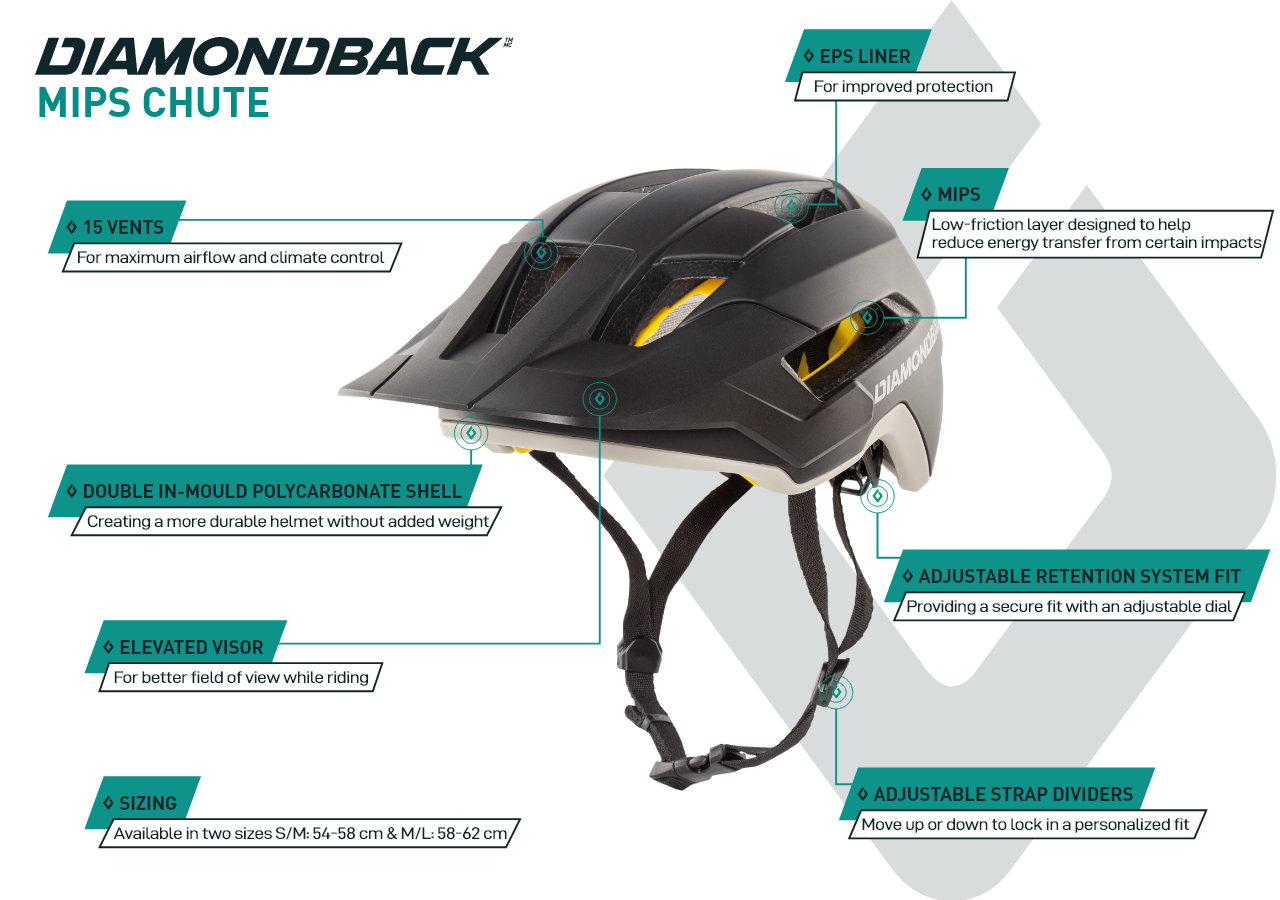 Chute MIPS Adult Helmet - Black/Grey - infographic