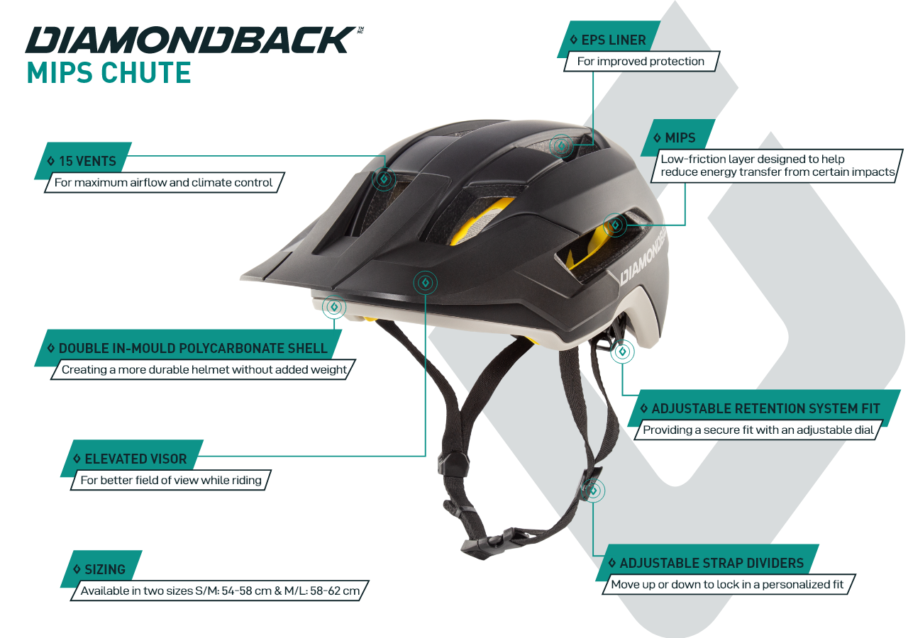 Chute MIPS Adult Helmet - Black/Grey - infographic 