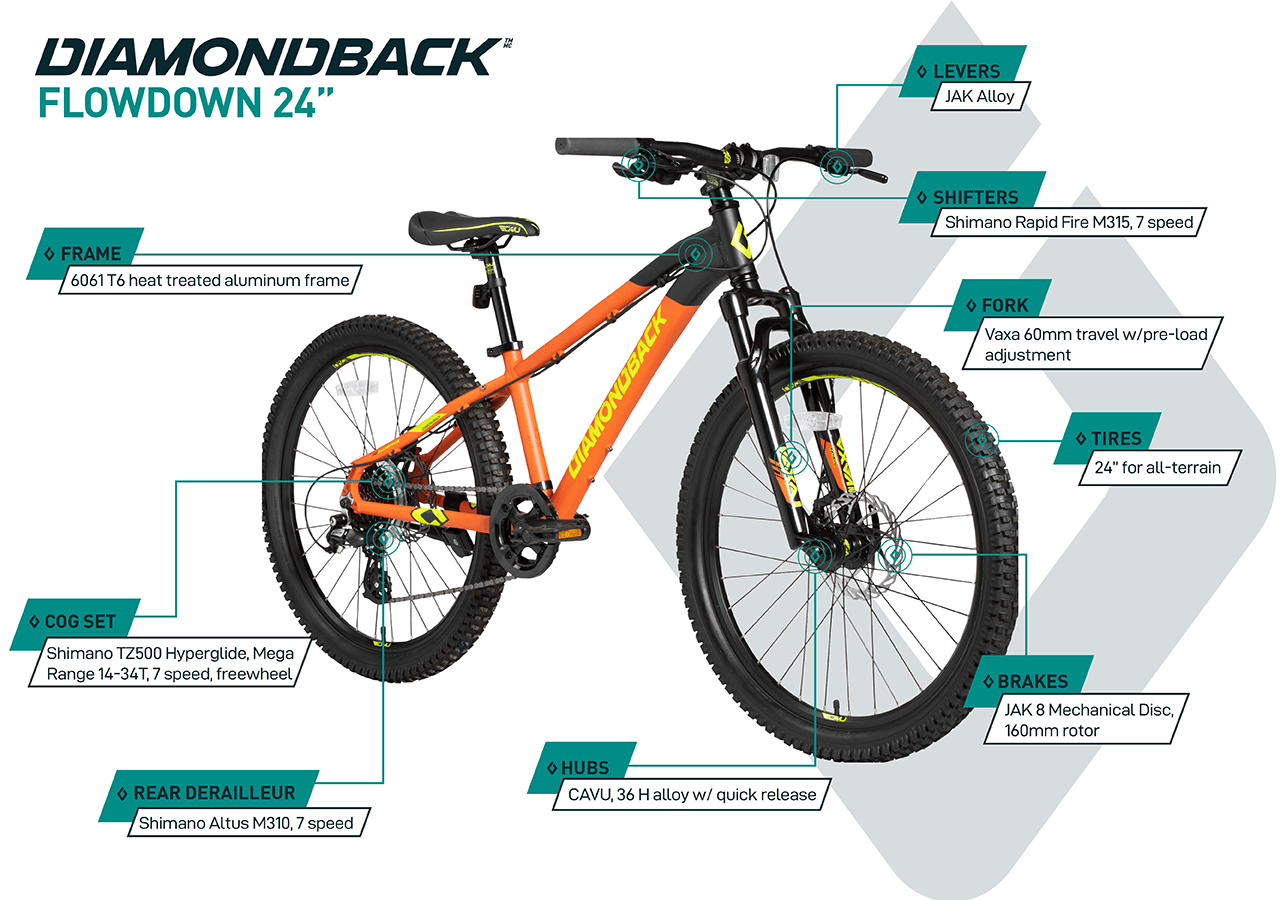Flowdown - Youth Mountain Bike (24") - Green - infographic