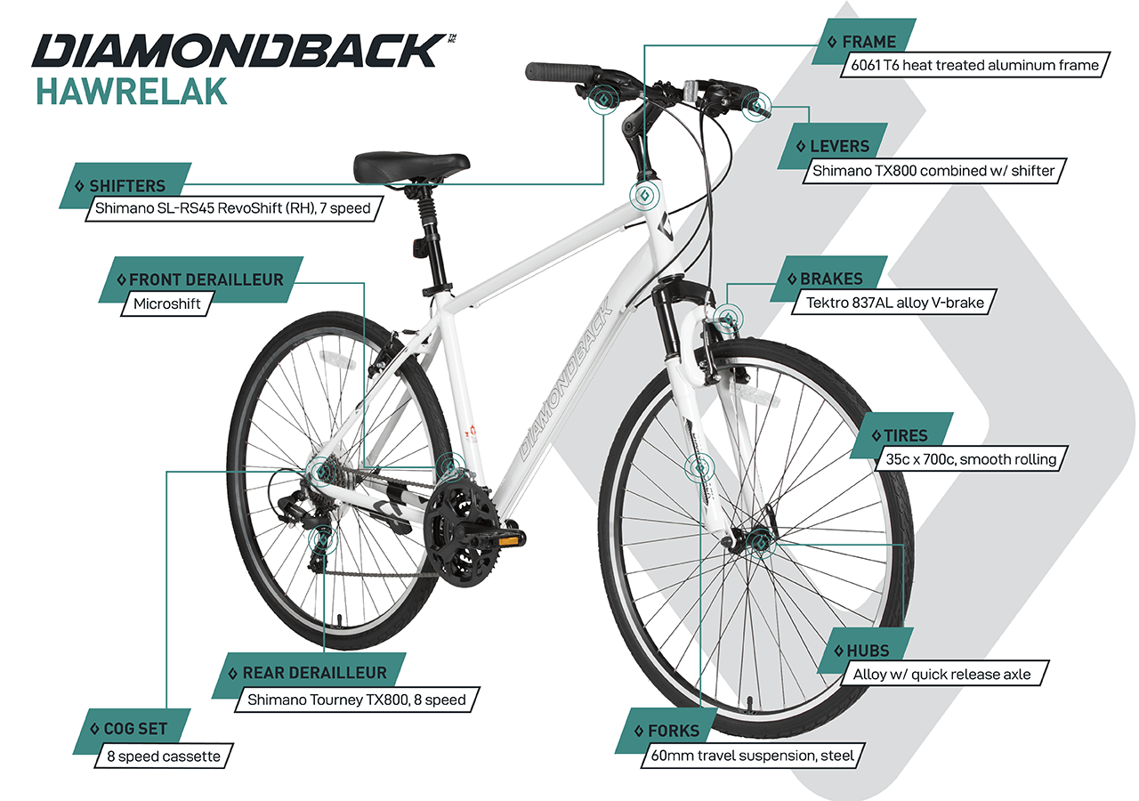 Hawrelak - Hybrid Bike (700C) - White - infographic
