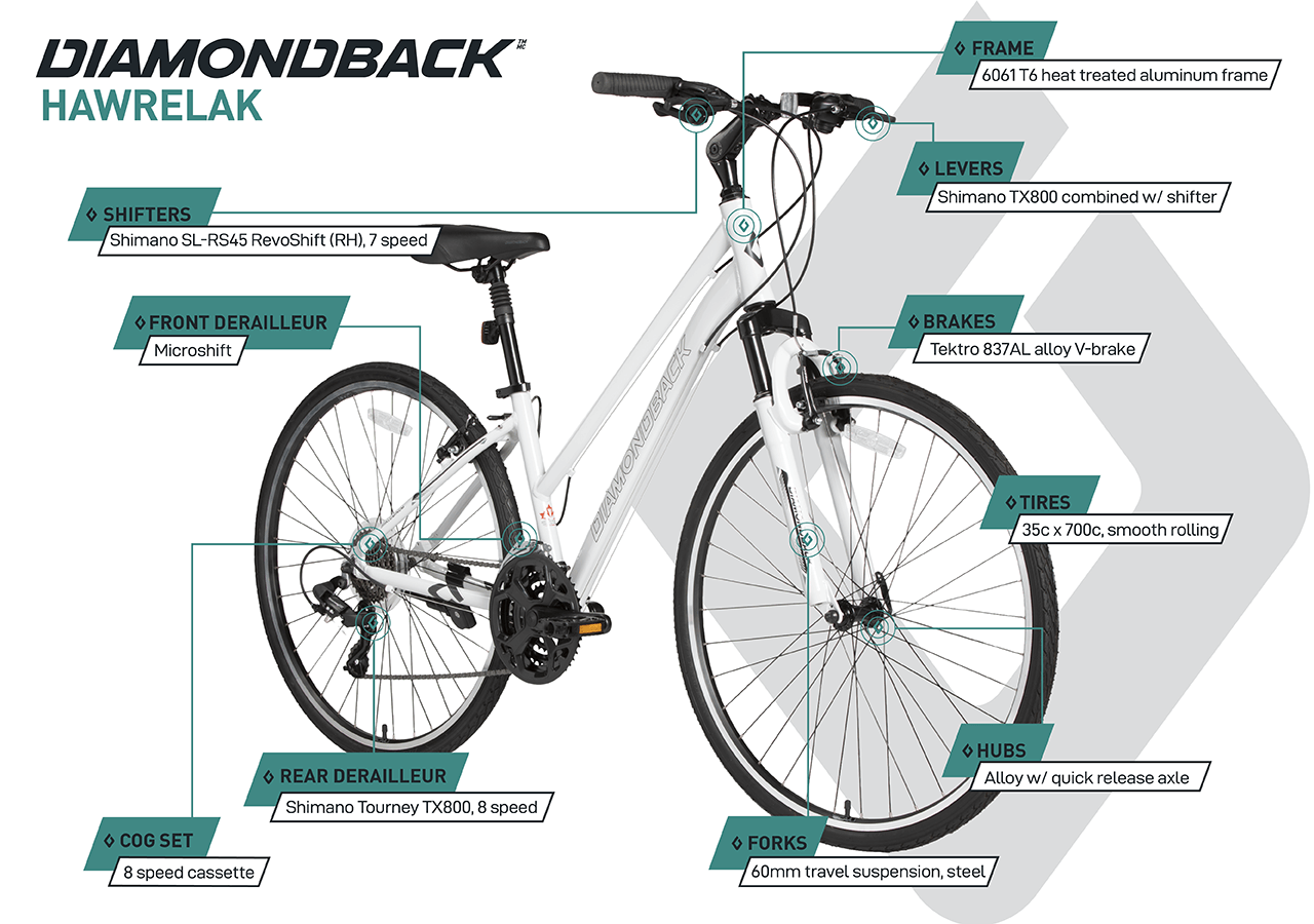 Hawrelak - StepThrough Hybrid Bike (700C) - White - infographic