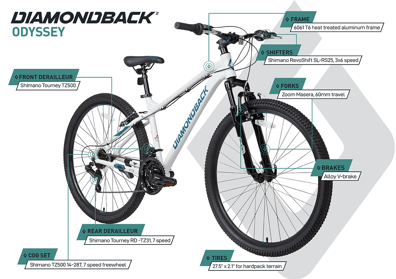 Odyssey - Hardtail Mountain Bike (27.5") - Dark Purple - infographic