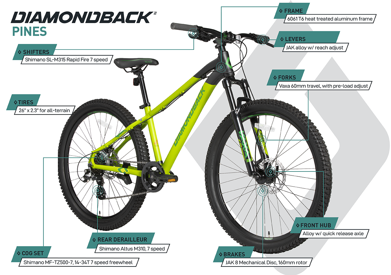 Pines - Youth Hardtail Mountain Bike (26") - Blue - infographic 