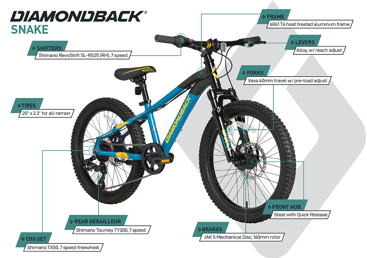 Snake - Kids' Bike (20") - Yellow - infographic
