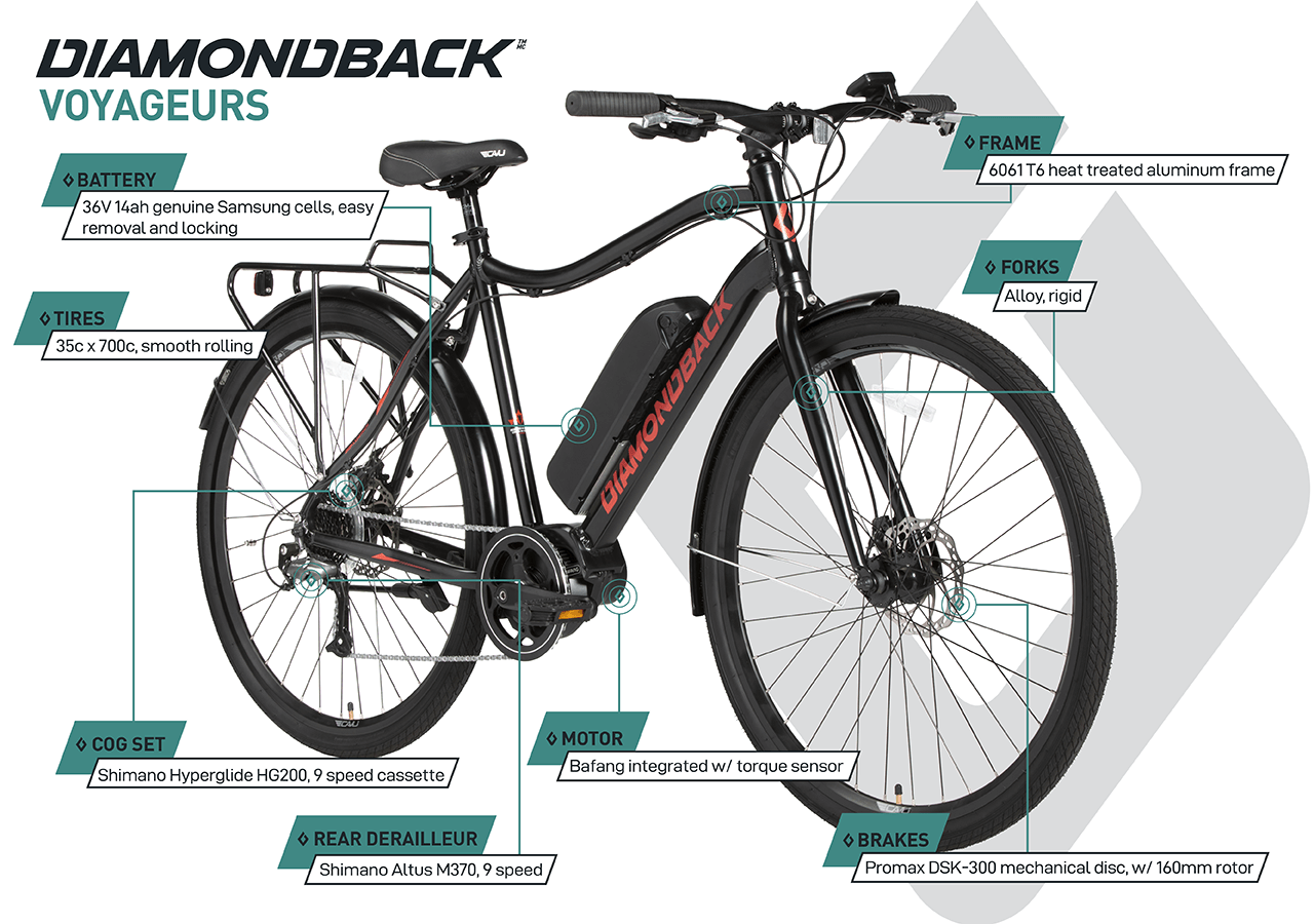 Voyageurs - Electric Bike (700C) - Black - infographic