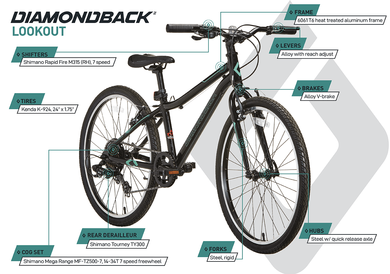 Lookout - Youth Bike (24") - Black - infographic