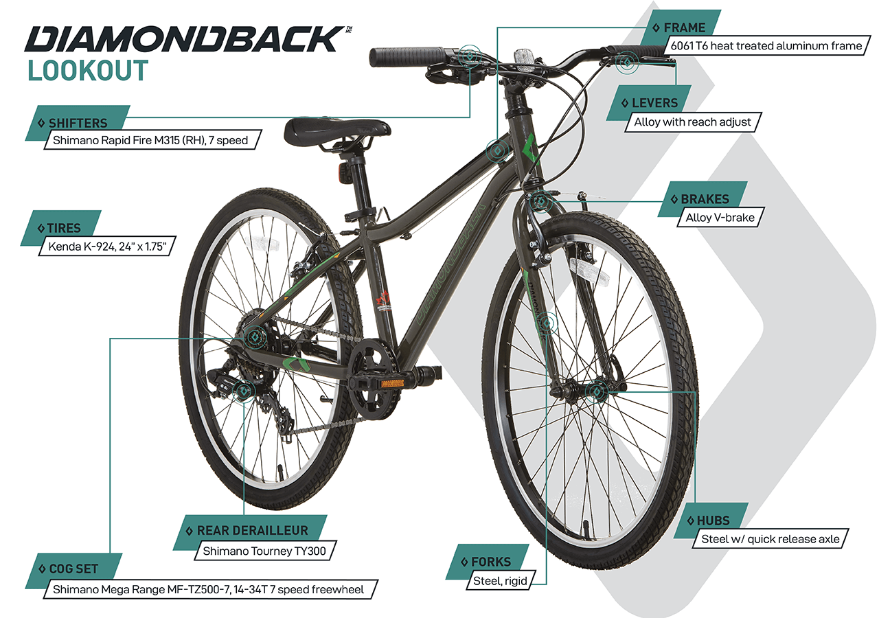 Lookout - Youth Bike (24") - Black - infographic