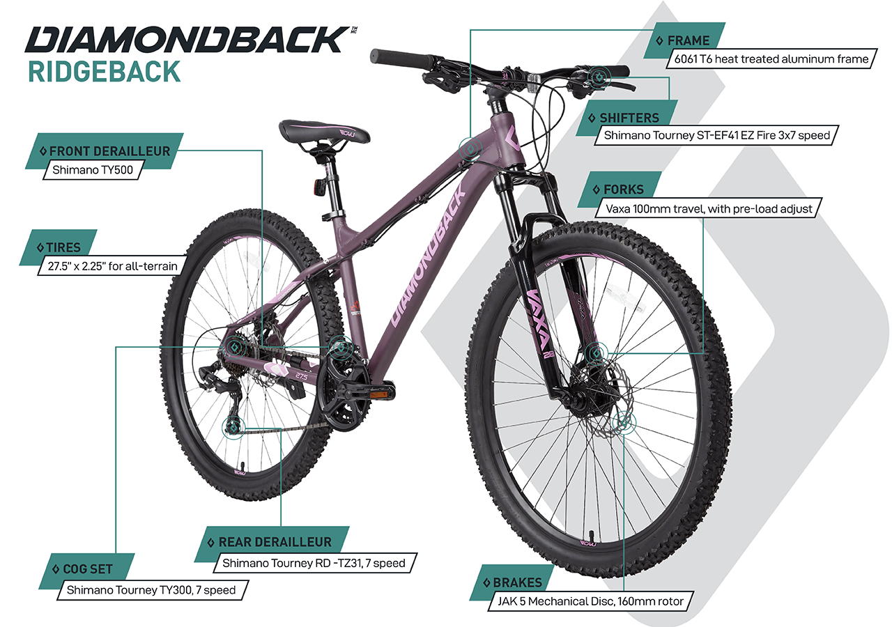 Ridgeback - Hardtail Mountain Bike (27.5") - Grey - infographic