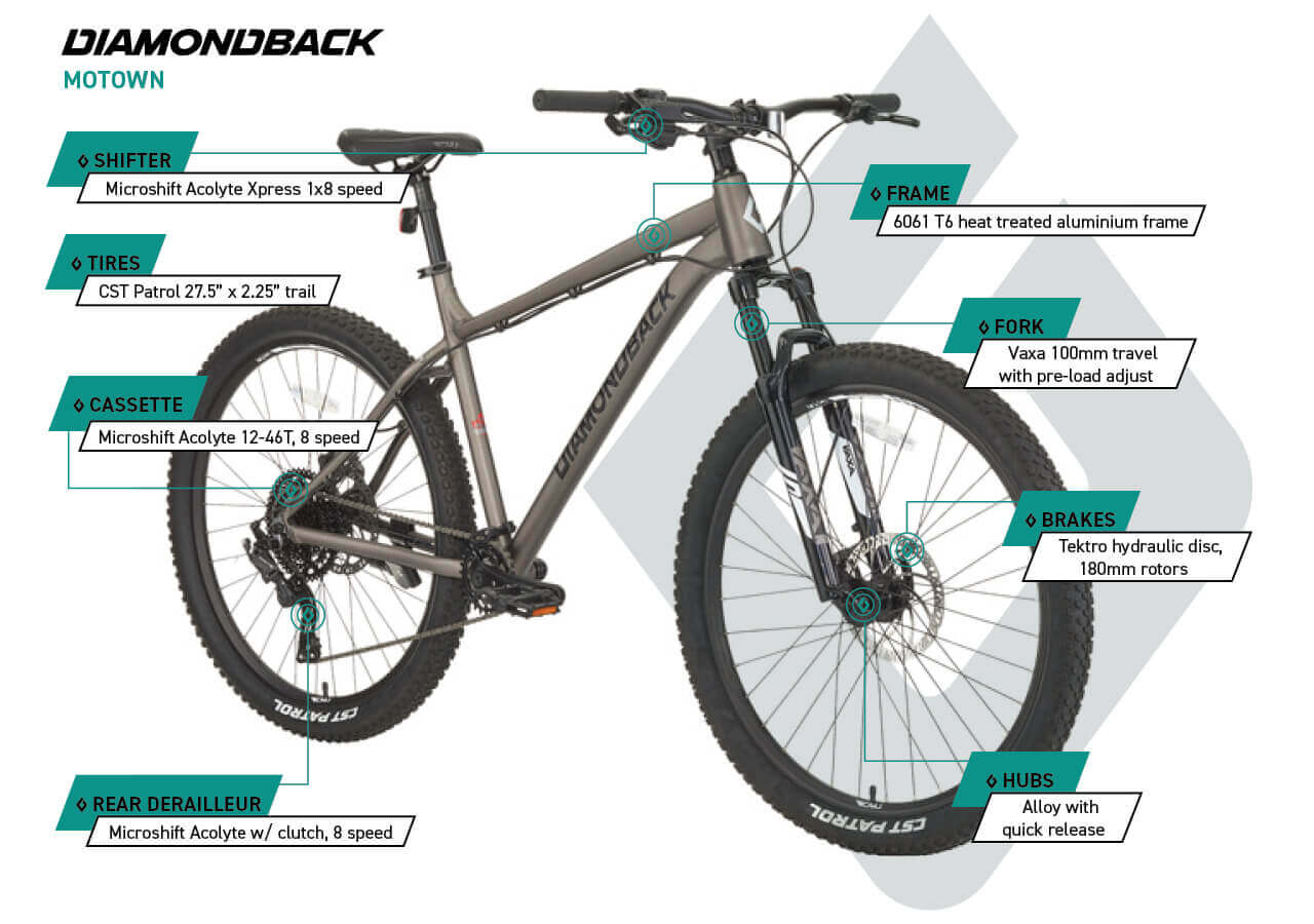 Motown - Hardtail Mountain Bike (27.5") - Grey - infographic