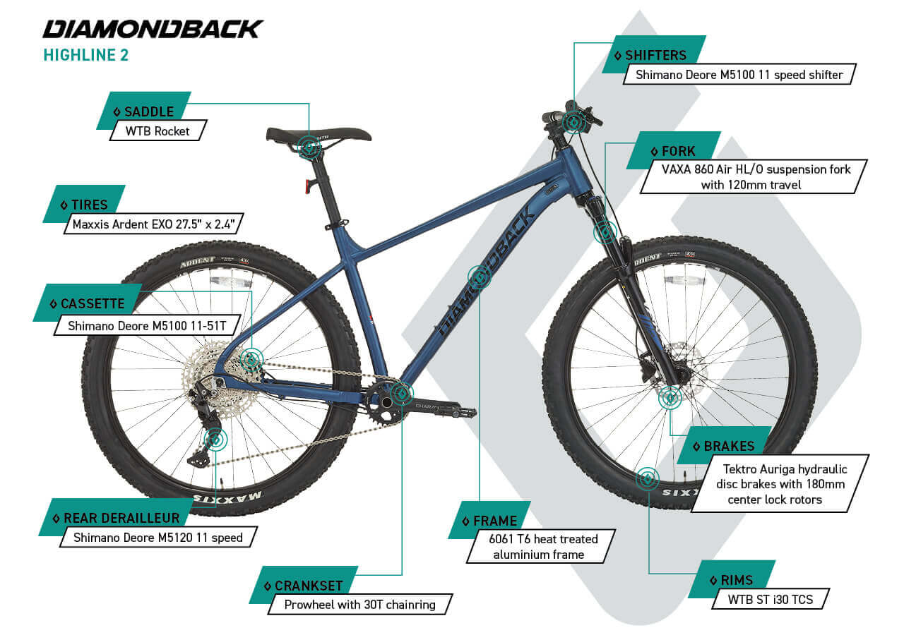 Diamondback Highline 2 27.5" Hardtail Bike - infographic