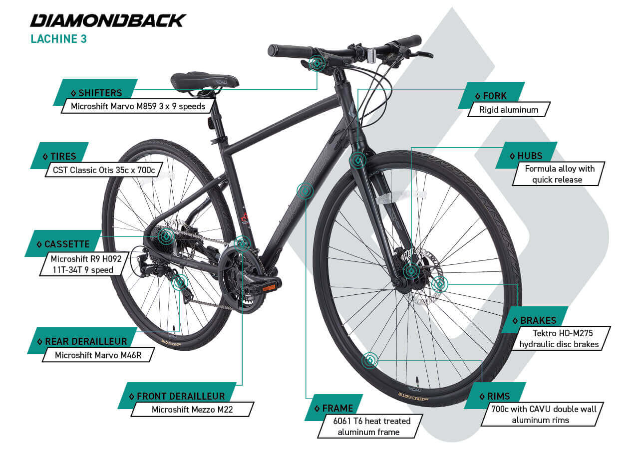 Diamondback Lachine 3 Men's Performance Hybrid - infographic