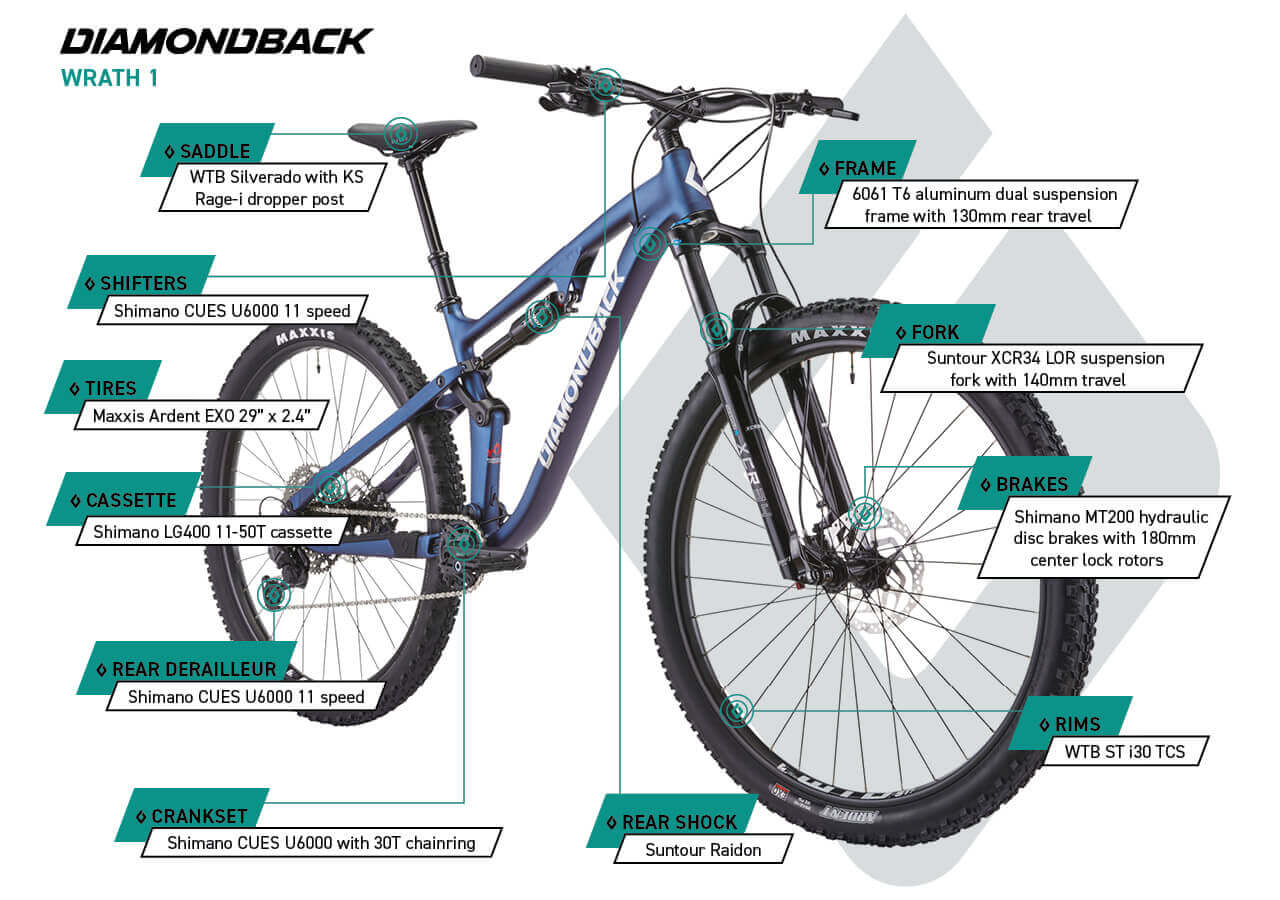 Diamondback Wrath 1 29" - Men's Mountain Bike - infographic