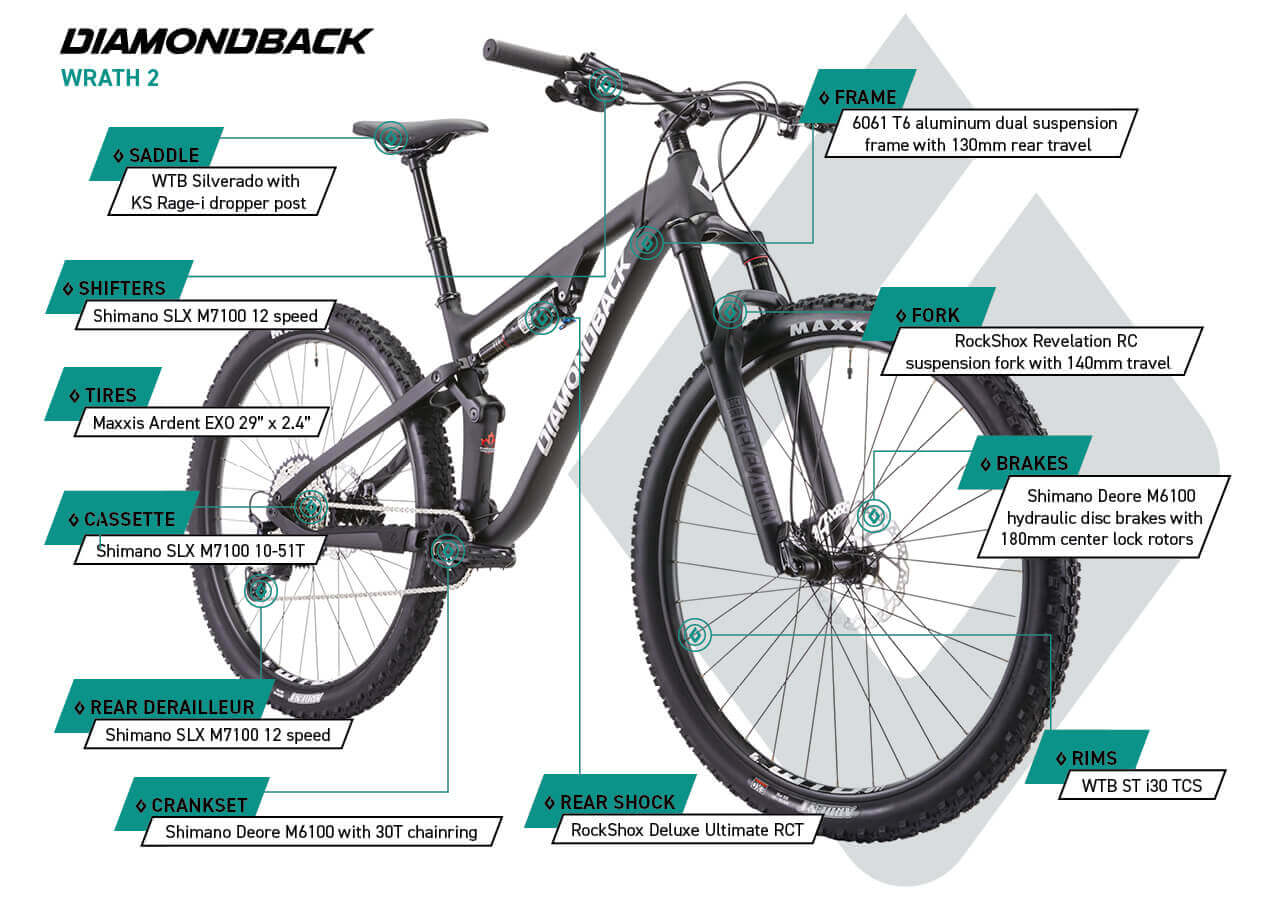 Diamondback Wrath 2 29" - Men's Mountain Bike - infographic