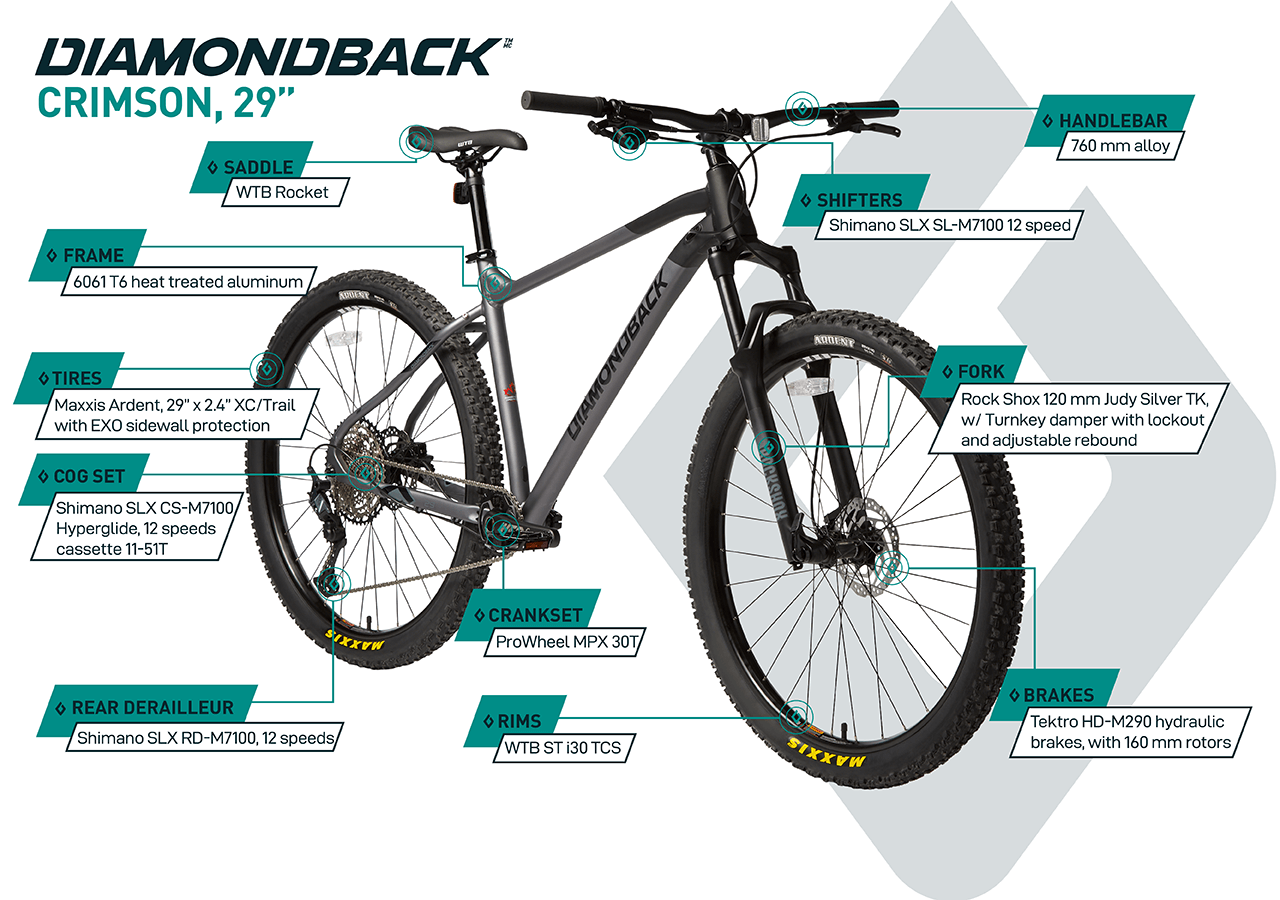 Crimson 29" - Hardtail Mountain Bike - infographic
