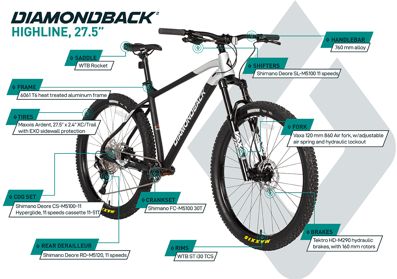 Highline 27.5" - Hardtail Mountain Bike - infographic