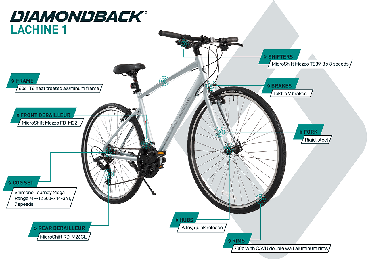Lachine 1 - City Bike (700C) - infographic