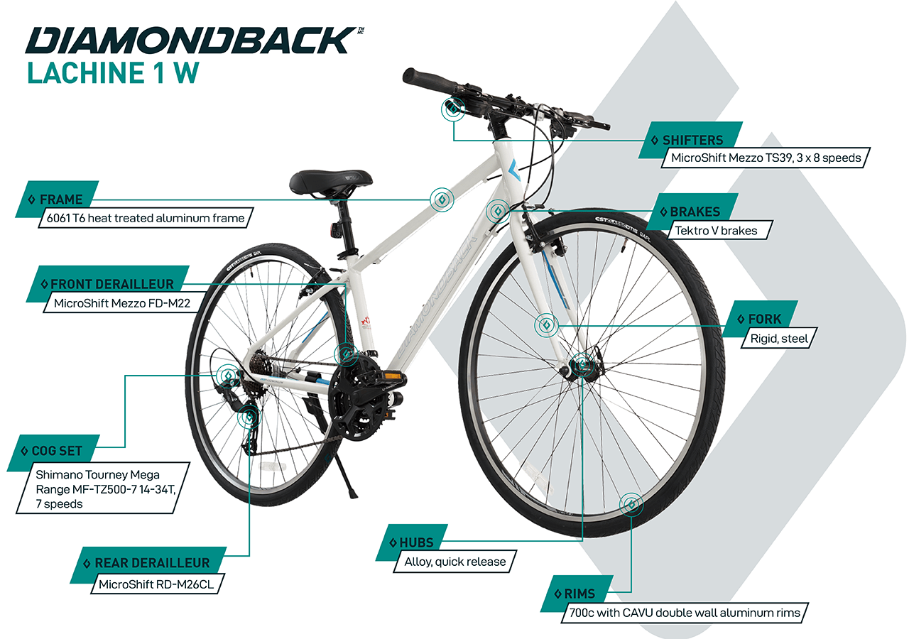 Lachine 1 - City Bike (700C) - infographic