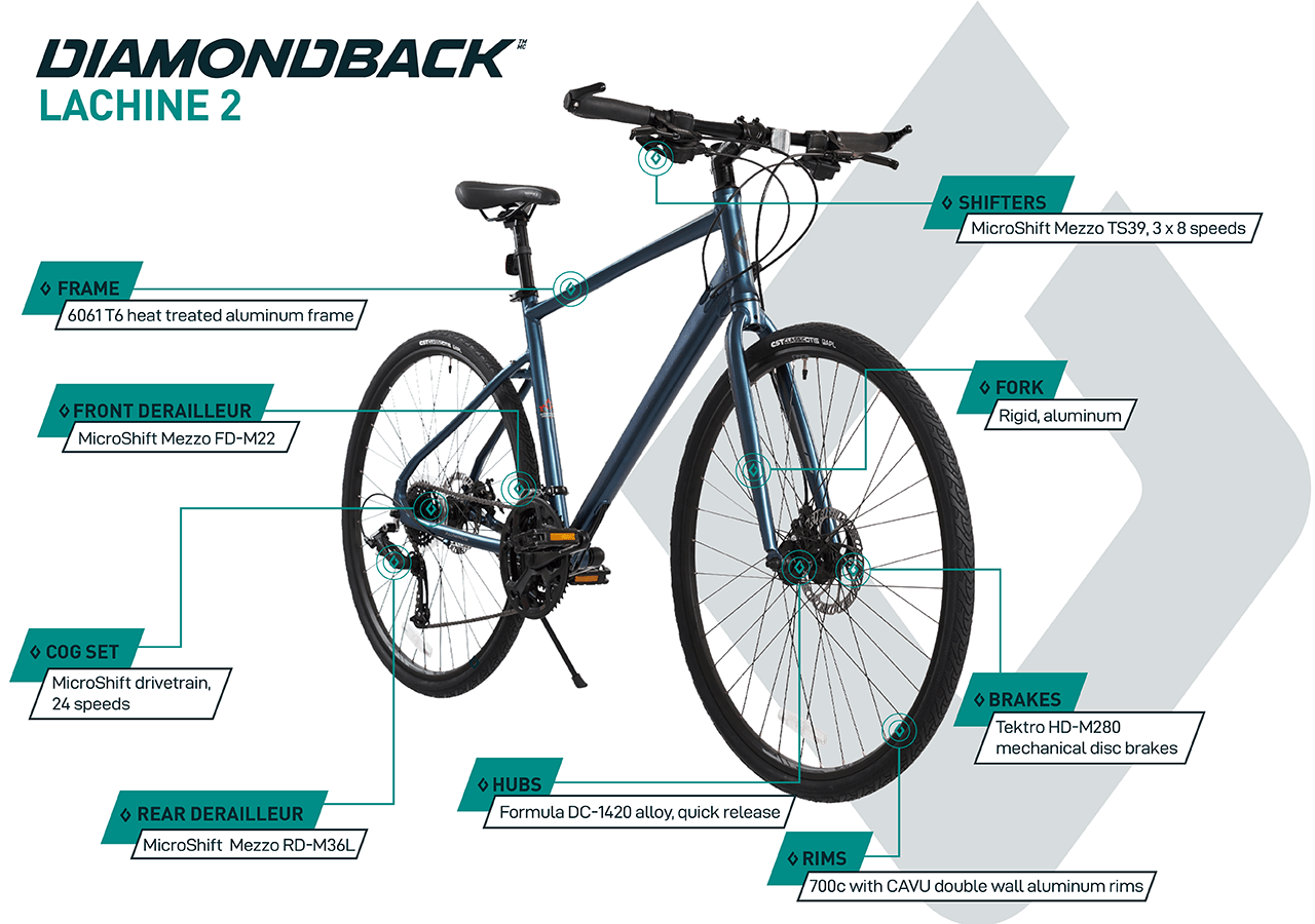 Lachine 2 - City Bike (700C) - infographic