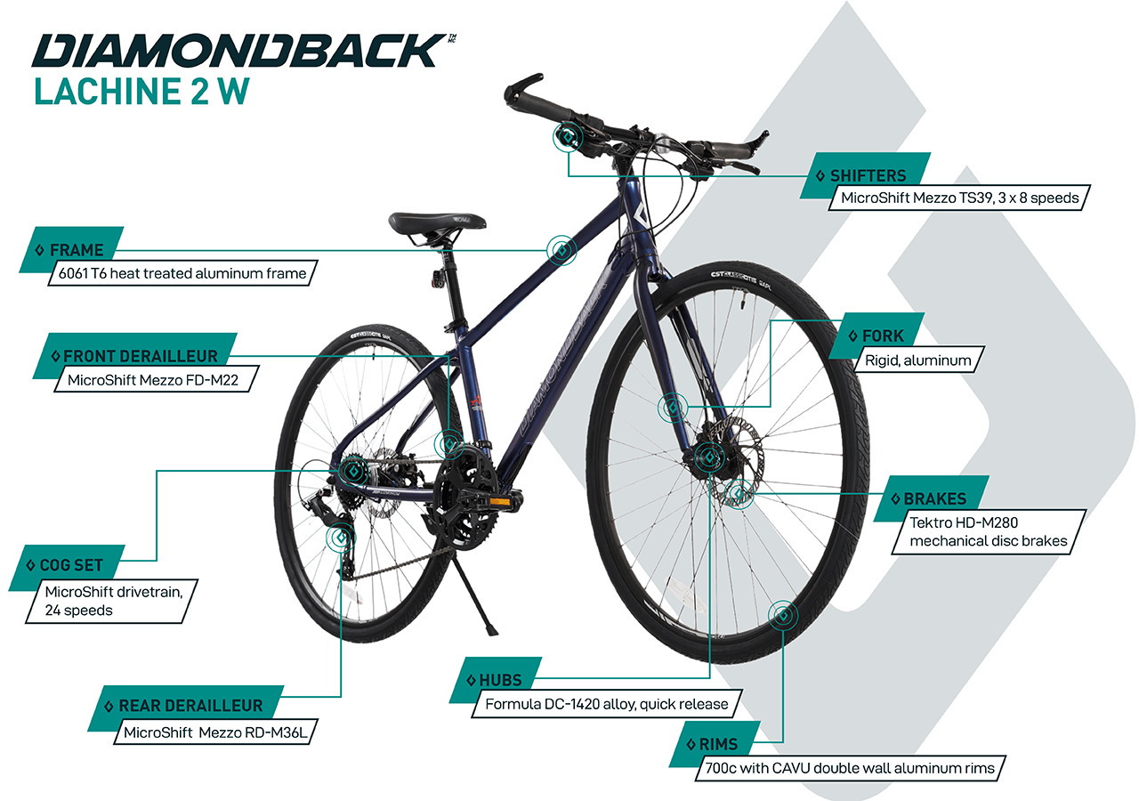 Lachine 2 - City Bike (700C) - infographic