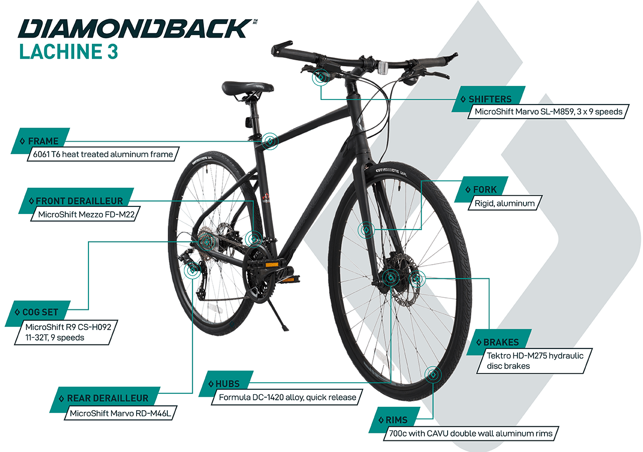 Lachine 3 - City Bike (700C) - infographic