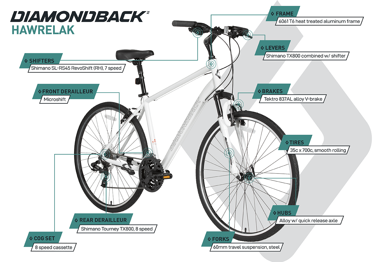 Hawrelak - Hybrid Bike (700C) - White - infographic 