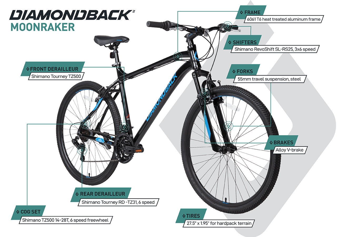 Moonraker - Hardtail Mountain Bike (27.5") - Dark Grey - infographic 