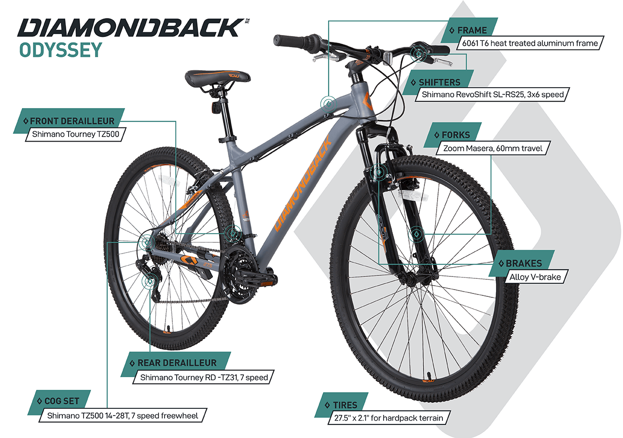 Odyssey - Hardtail Mountain Bike (27.5") - Black - infographic 