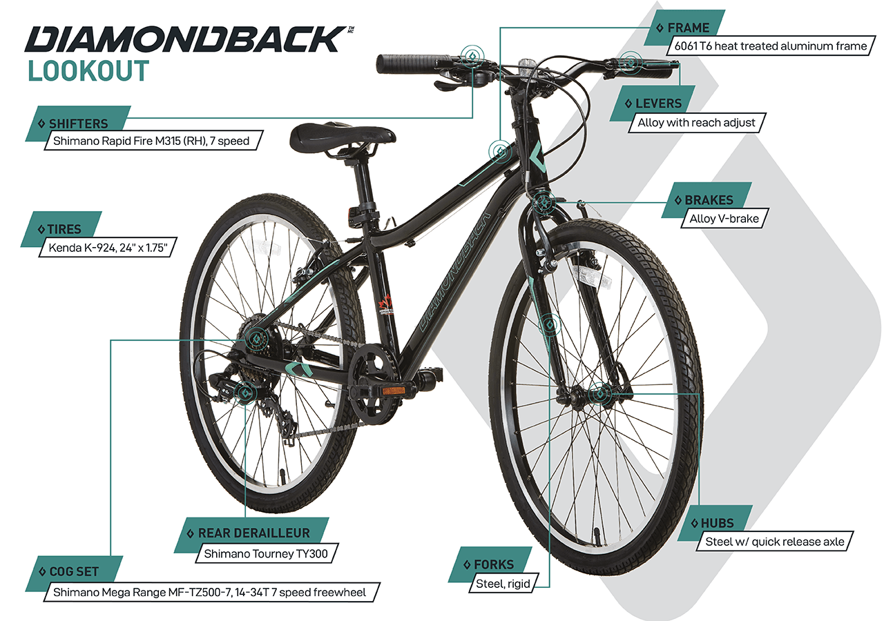 Lookout - Youth Bike (24") - Black - infographic 