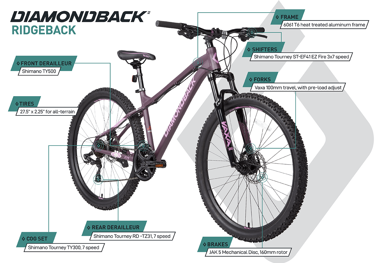 Ridgeback - Hardtail Mountain Bike (27.5") - Grey - infographic 