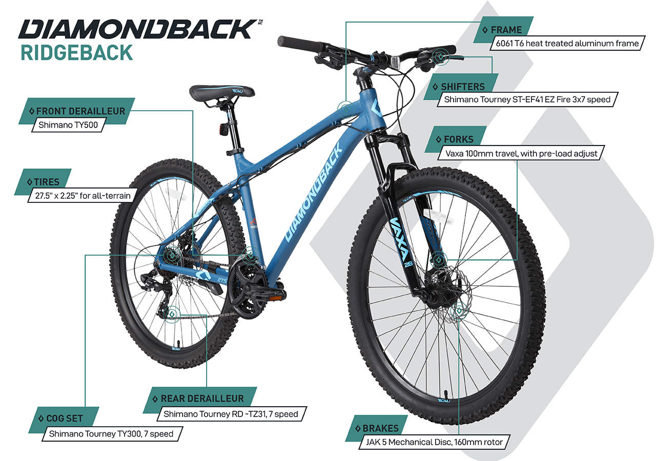 Ridgeback - Hardtail Mountain Bike (27.5") - Black - infographic 