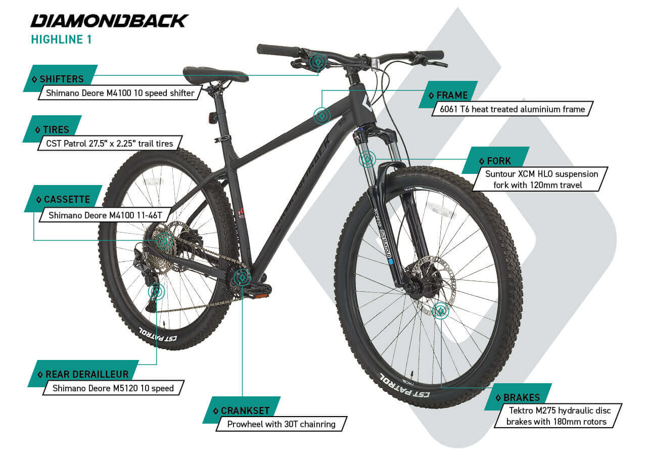 Diamondback Highline 1 27.5" Hardtail Bike - infographic 