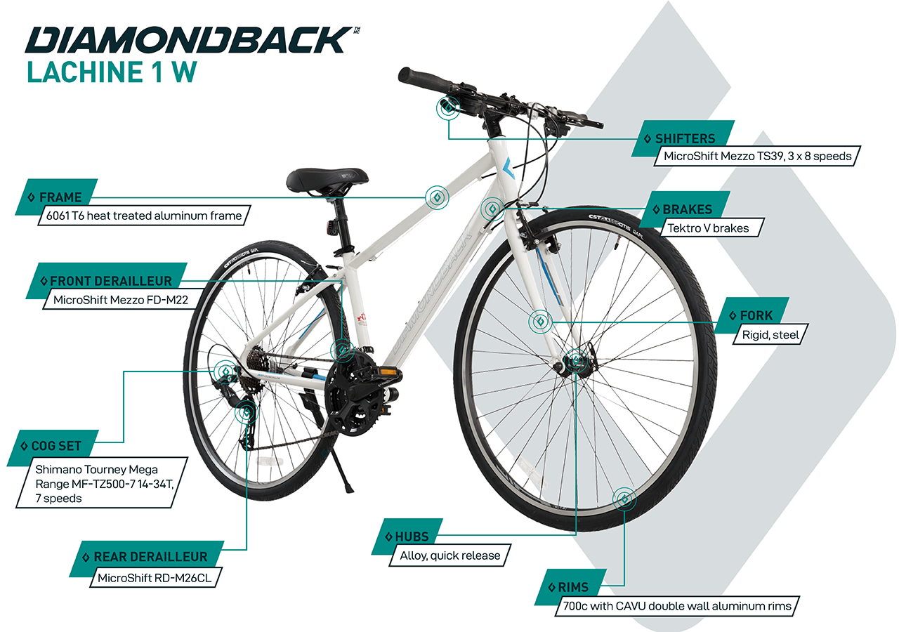 Lachine 1 - City Bike (700C) - infographic 